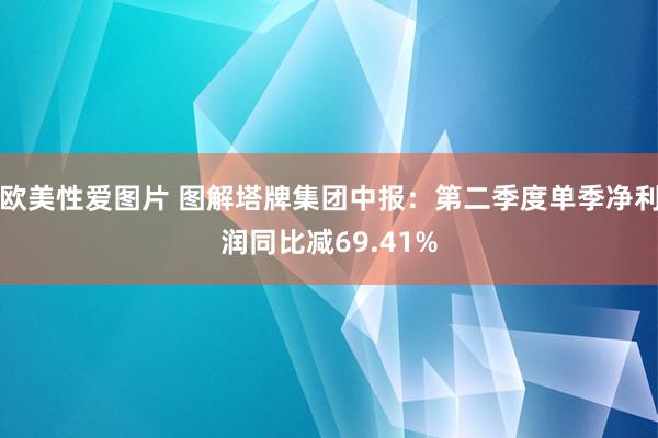 欧美性爱图片 图解塔牌集团中报：第二季度单季净利润同比减69.41%