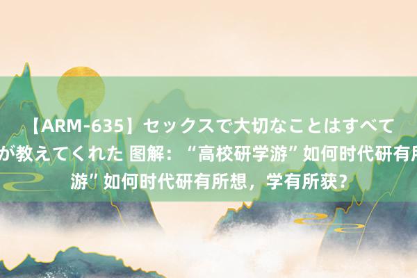 【ARM-635】セックスで大切なことはすべて君とのオナニーが教えてくれた 图解：“高校研学游”如何时代研有所想，学有所获？